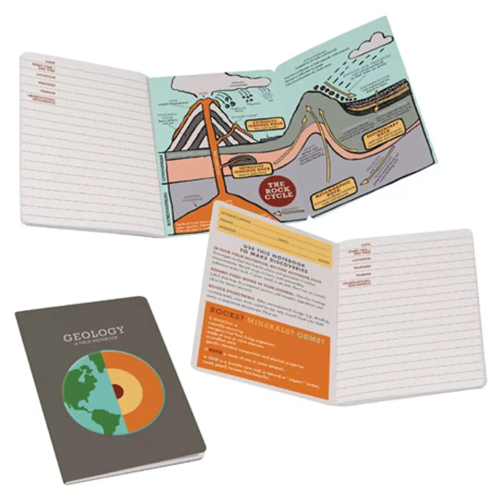 The Unemployed Philosophers Guild Geology Field Notebook
