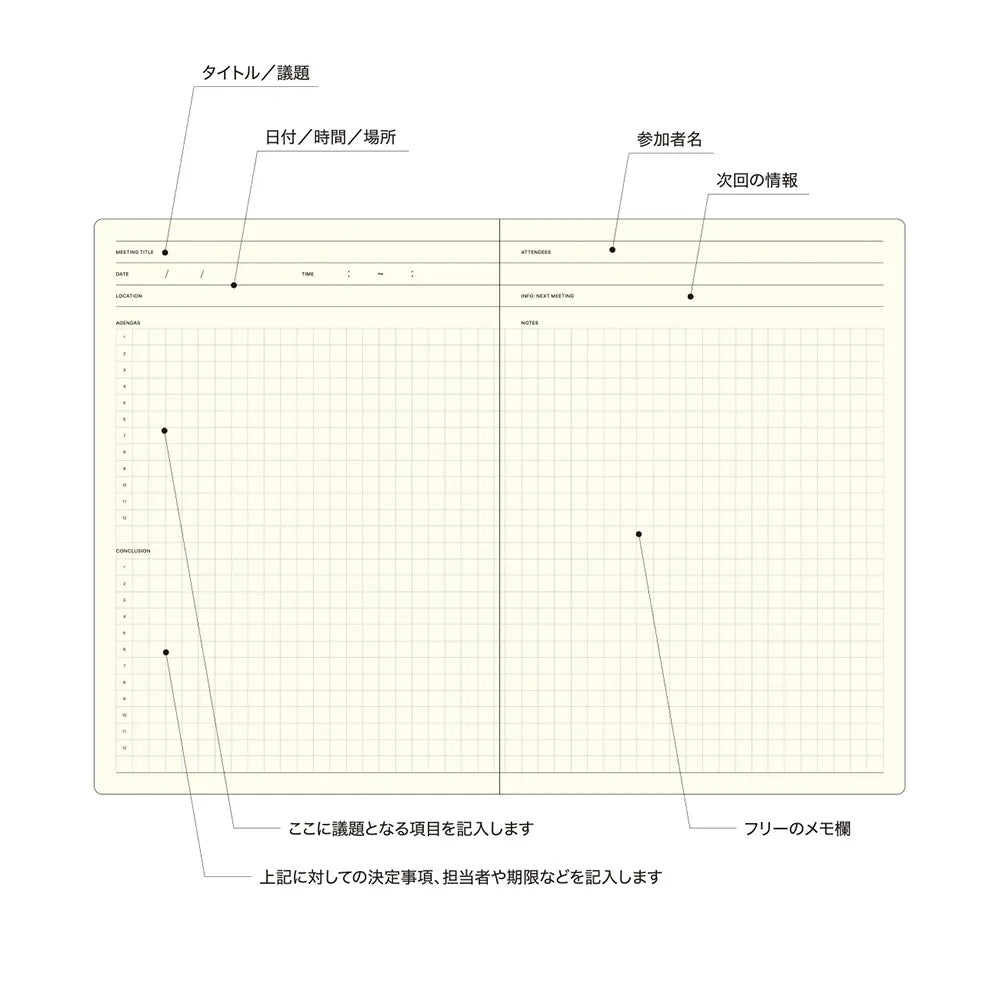 Laconic A5 Style Notebook - Meeting