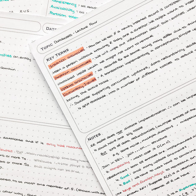 The Notes Guide The Original Guide
