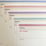 The Notes Guide - The Coloured Revision Guide
